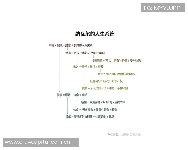 斯波赞科尔两年助教经历称其智慧转化压力为卓越领导力